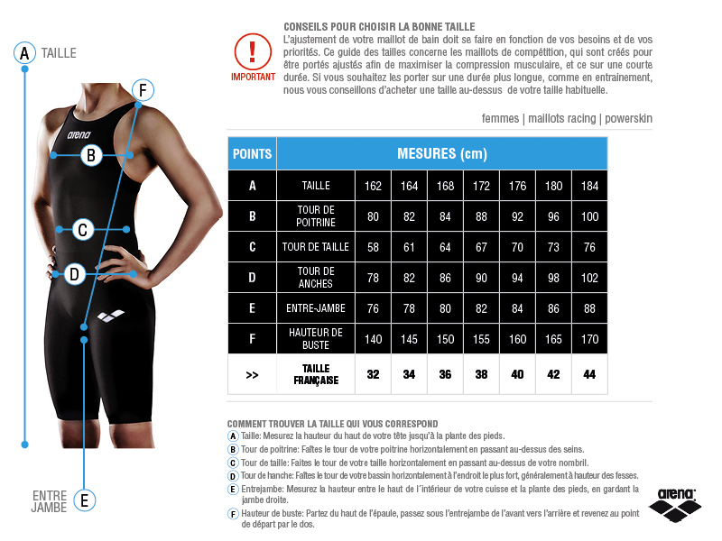 guide taille maillot de bain homme adidas