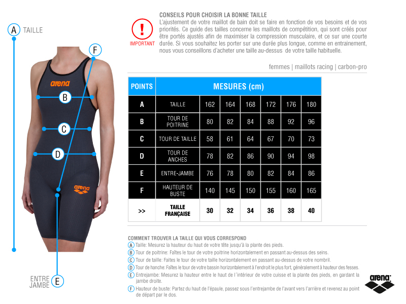 guide taille maillot de bain homme adidas